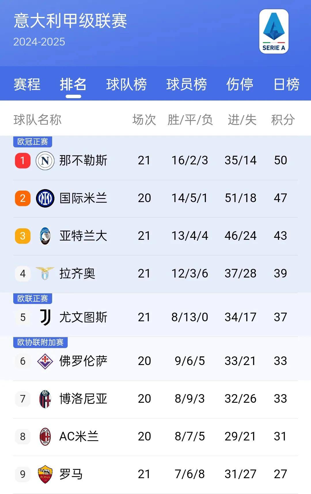 爱游戏ayx彩金 - 蒿俊闵为什么能踢德甲