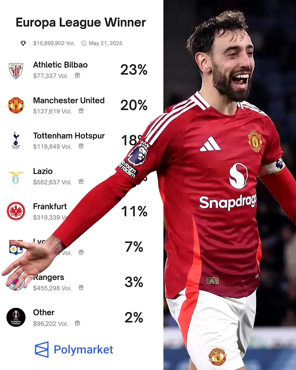 爱游戏ayx网站 - 法甲清晨走向成谜，曼联豪取连胜，话题不断，球队文化再被提及