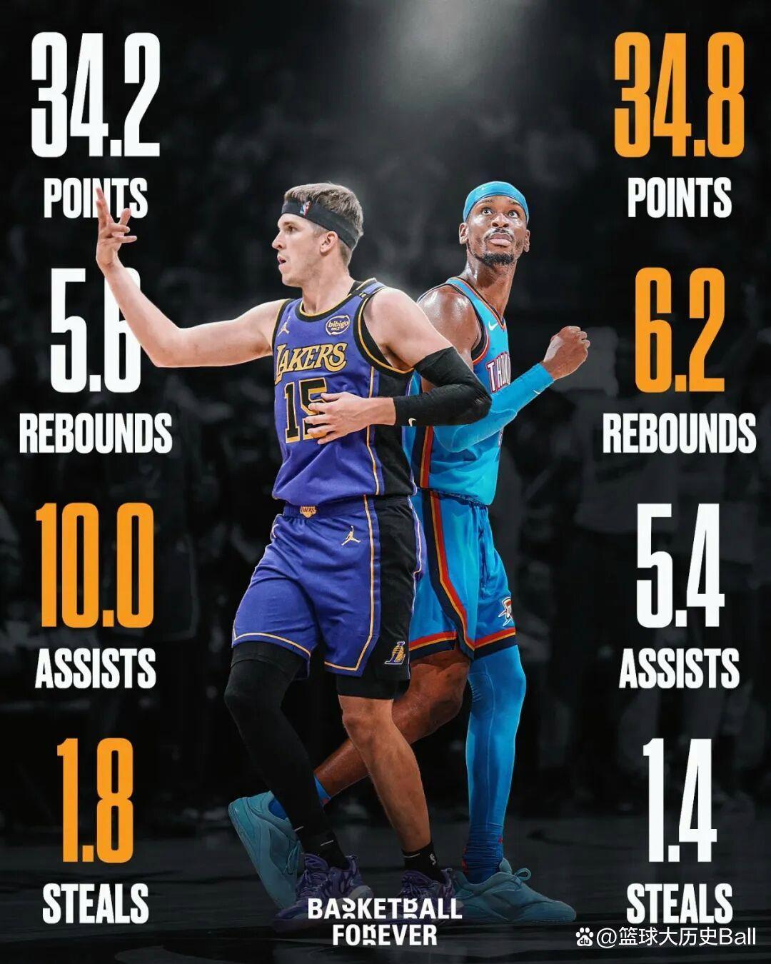 包含NBA季后赛赛程吃紧,纽卡斯尔今晚绝杀压哨,底气十足,赛季目标并未改变的词条 包含NBA季后赛赛程吃紧,纽卡斯尔今晚绝杀压哨,底气十足,赛季目标并未改变的词条